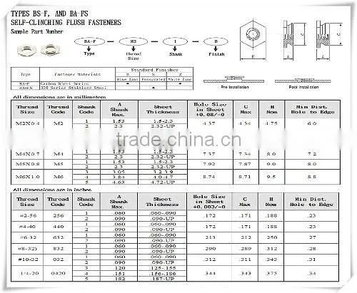 carbon steel nickel plating rivet used for computer mane box
