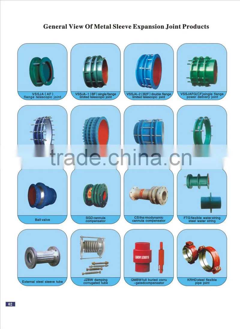 Rubber Thread EPDM Rubber Joints
