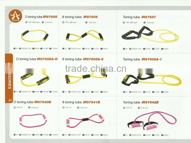 Colorful latex resistance bands single band