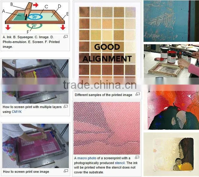 High speed silk screen printing