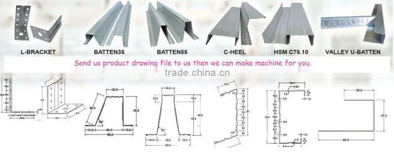 C purlin Forming Machine,C Channel Truss Roll Forming machine,C channel tile making machine