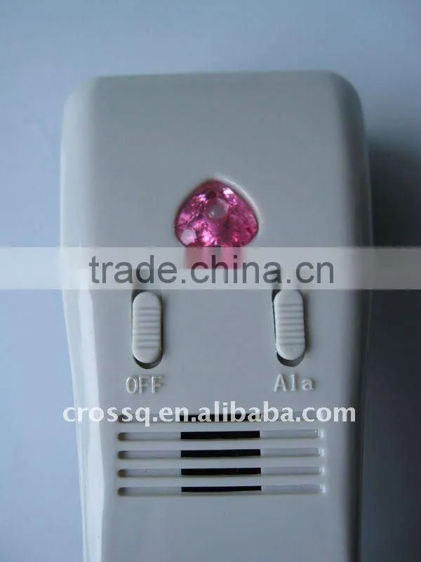 Smart Needle Detector NC-PB