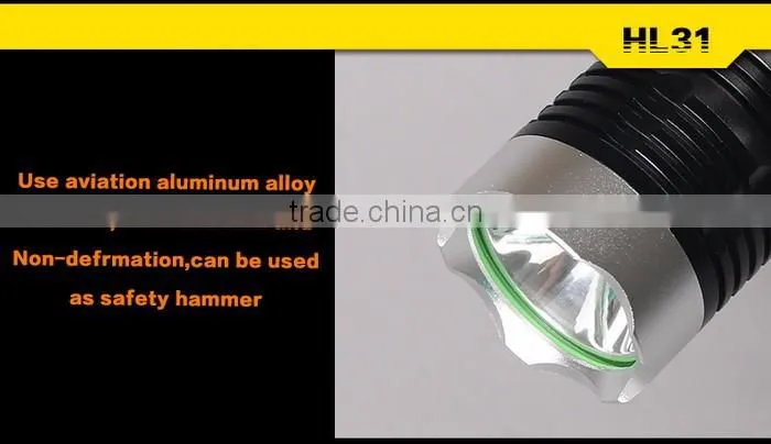 Supfire HL31 Headlamp Rechargeable T6 Led Flashlight