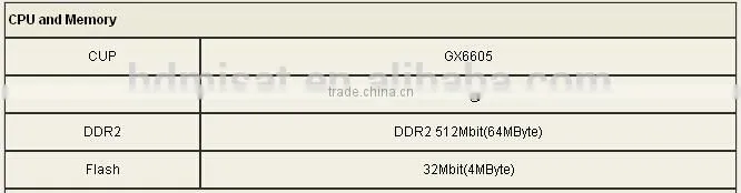 New mini digital satellite set top box DVB S2