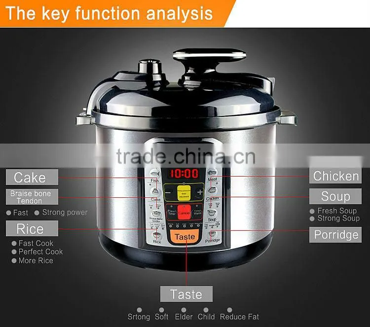computer panel pressure cooker