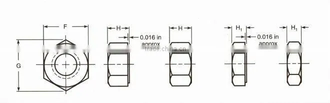 whole set of stainless steel bolt and nut
