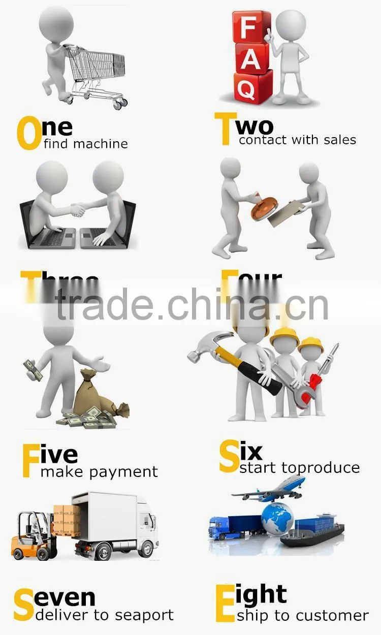 Wet Industrial Magnet Application and high gradient magnetic remover machine