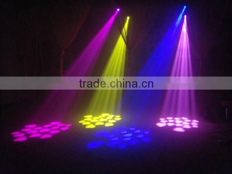 150 watt led moving head spot LED Spot-Q5