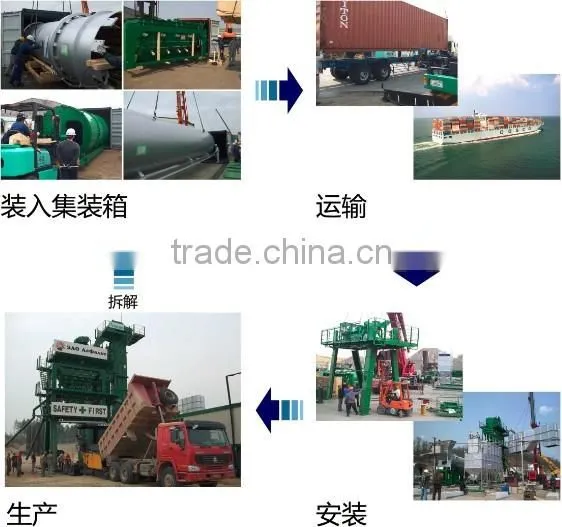 120-160T/H LOW COST Good Quality ASPHALT MIX PLANT J2000