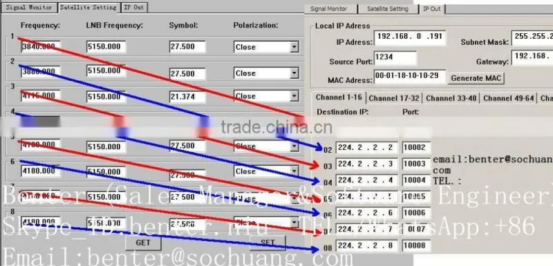 dvb-s2 to ip mpts headend(DisEqc/22KHz,8*DVB-S2 in,IP/UDP(8 MPTS multicast) Gigabit out)