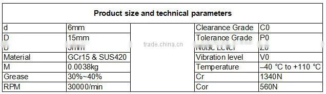 stainless steel ball bearing S625ZZ ball bearing slide