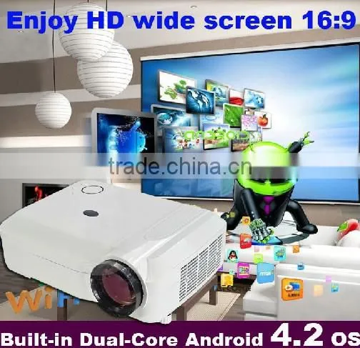 3500 Lumens led projector