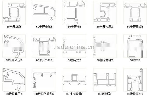 China extrusion pvc product profile