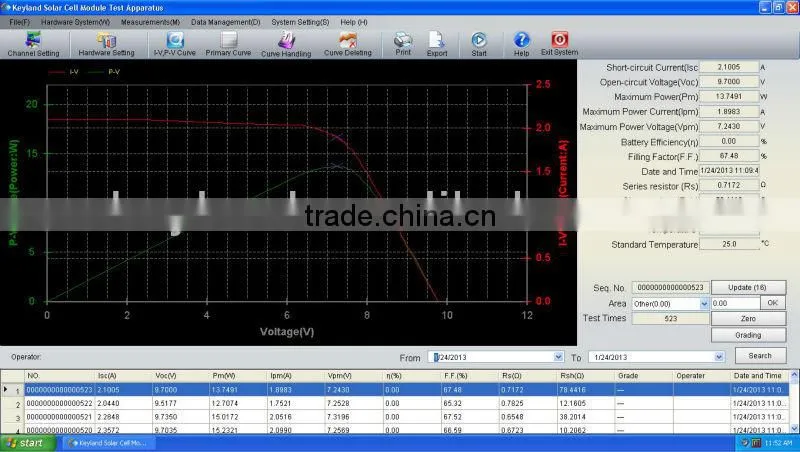 Flash Solar Panel Tester For Solar Panel Manufacturing Plant