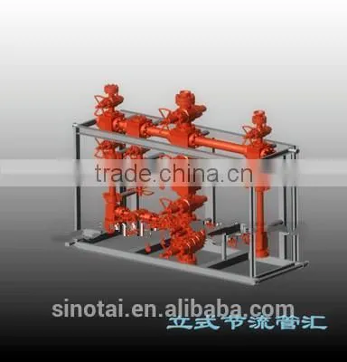 API Sea Standpipe manifold