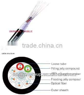 Stranded Loose Tube Non-Metallic Strength Member Non-Armored Optical Cable