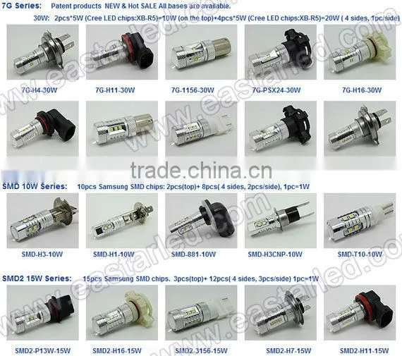 2013 Top Selling High power 10W CREE H4/H7/H8/H9/H11/H10/9005/9006/H16/P13 Car LED light