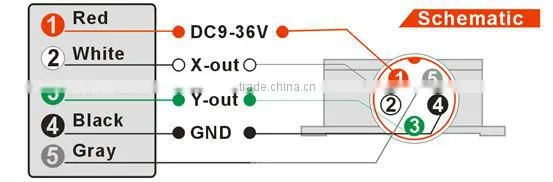 High Accuracy Angle Sensor Analog 1 Axis 2 Axis