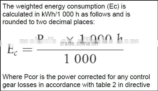 led candle bulb 4w 350lm 1.1usd