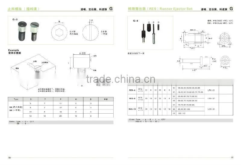 Mould Component Feeding stop screw