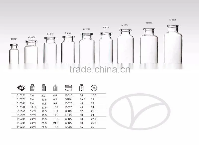 Wholesale china import made of low borosilicate glass tubing 7ml tubular glass vial for injection
