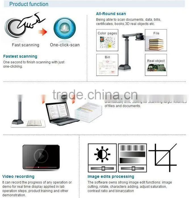 Lighting and visual equipment datalogic scanner
