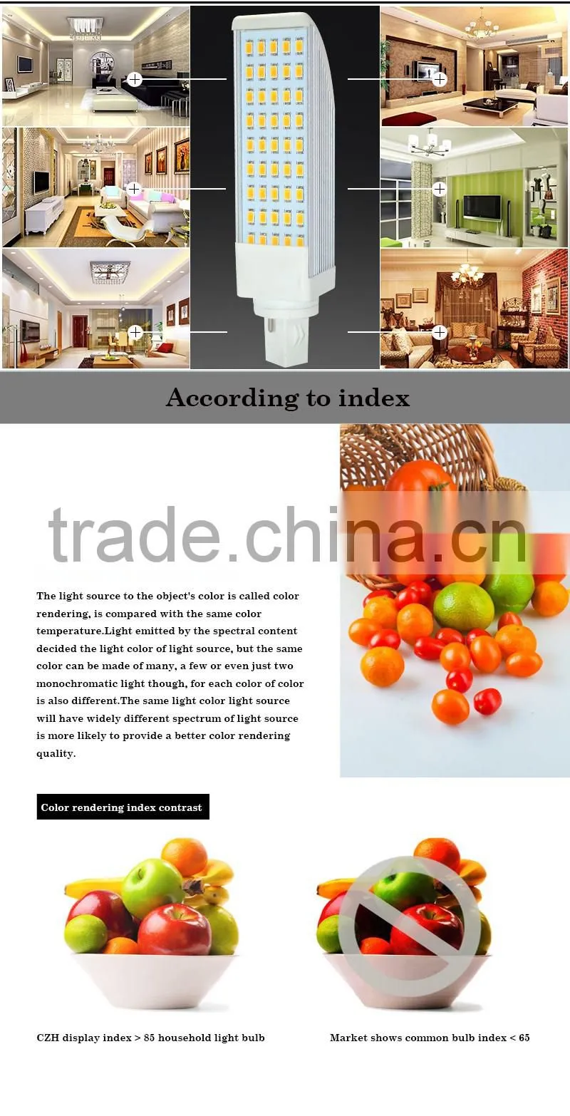 Energy Saving G24 led bulb 8W 10W 12W LED