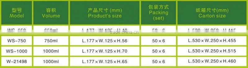 2 Compartments Plastic Container