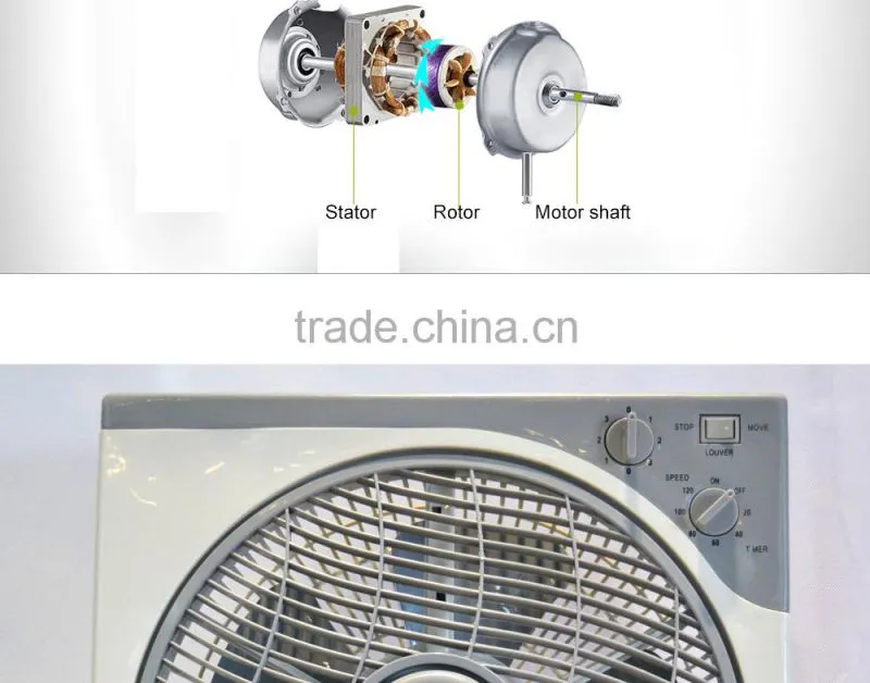 china supplier 12" wholesale plastic electric box fan