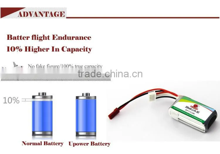 China manufacturer 802035 500mah 350mAh small lithium polymer battery