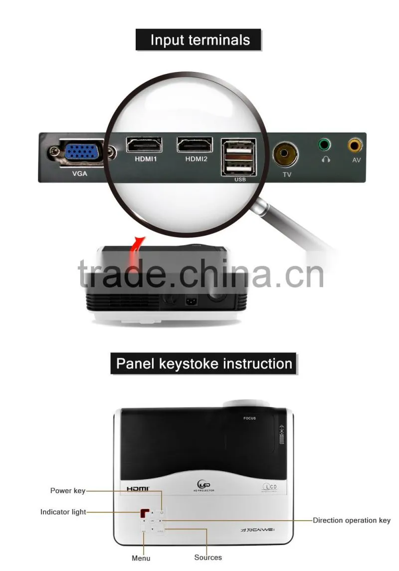 LED Video Projector 5000 Lumens HD Multimedia Projector Support 1080p