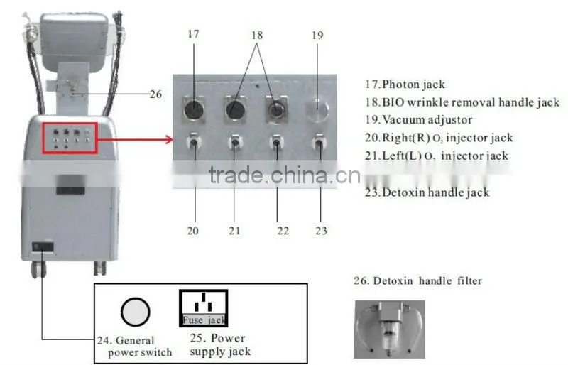 YL-GL2 Water Oxygen Jet peel Beauty Machine for face care with good effect