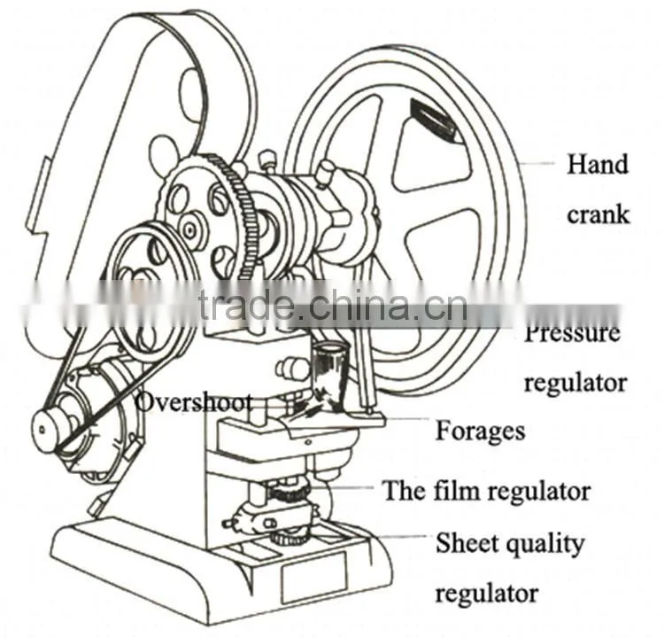 Price For single punch small pill press Machine