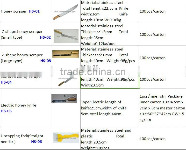 popular selling electric honey knife for sale