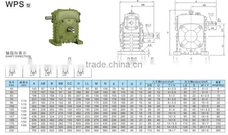 Customized color for choose WPS Power transmission worm reduction