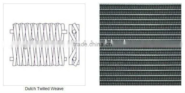400*2800 Mesh-3 micron-0.03/0.018 Wire Dia. Stainless Steel Filter Cloth