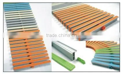 MINDER Brand Double-UV resistant Grating