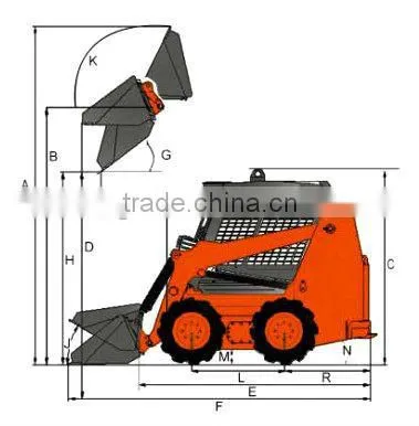 wecan 1.6T GM1605a mini skid steer loader for sale
