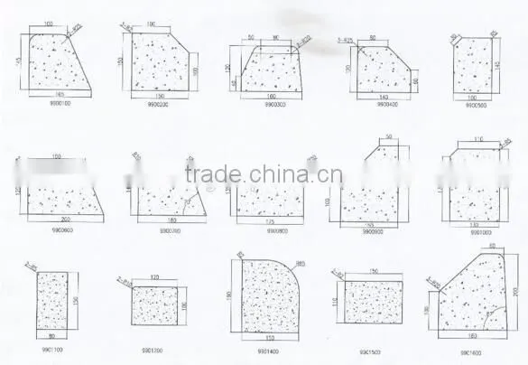 automatic road curb making machine/slip curb machine