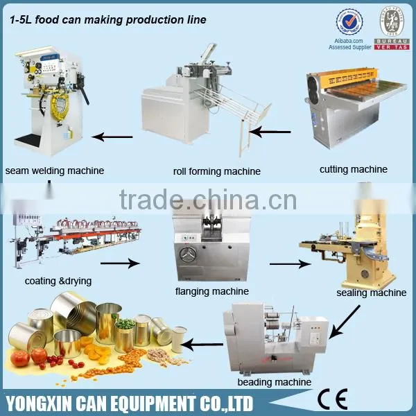 Fish Can Making Production Line