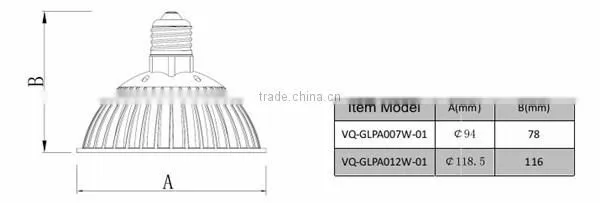 online led lighting shop sell lights used to grow plants that grow from bulbs
