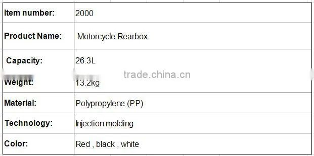 Adlo Brand Middle Size Motorcycle Tail boxes, motorcycle accessories
