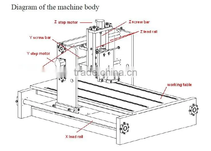 High precision stone marble metal 3 axis cnc router