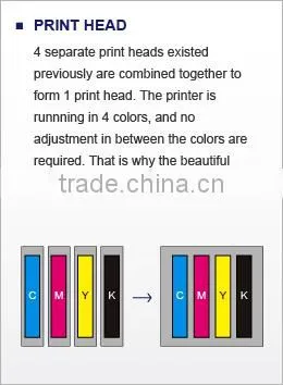 Best price Mutoh VJ1604 digital textile dye sublimation printer