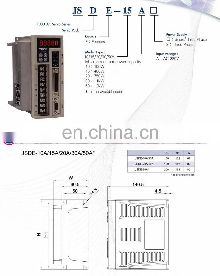 Original TECO 1KW AC Servo Motor JSMA-MA10ABK01 + JSDA-30A 3 Phase 220V For CNC Machine