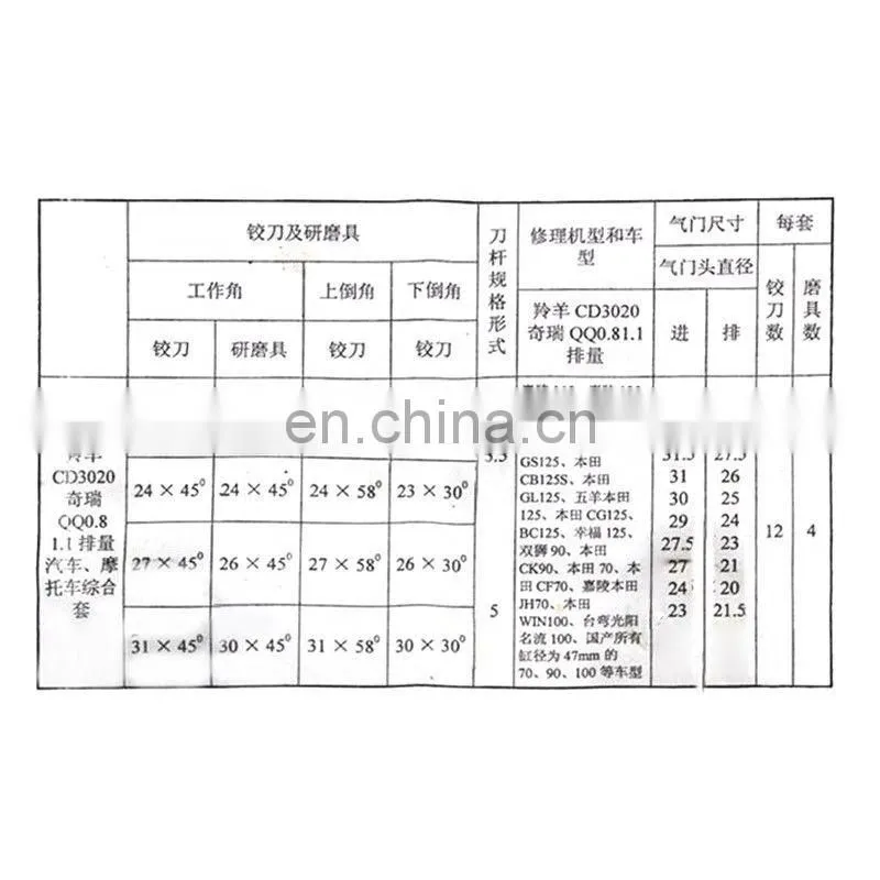 Automotive Engine Valve Seat Reamer Kit Valve Seat Cutter Grinding Stone And Guide Pilots