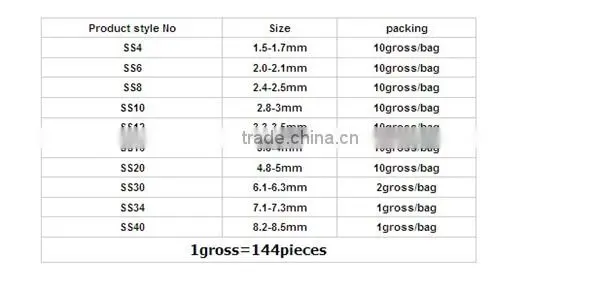 W0507 Loose nail stone crystal,bling crystal nail stone,china shop nail crystal stone