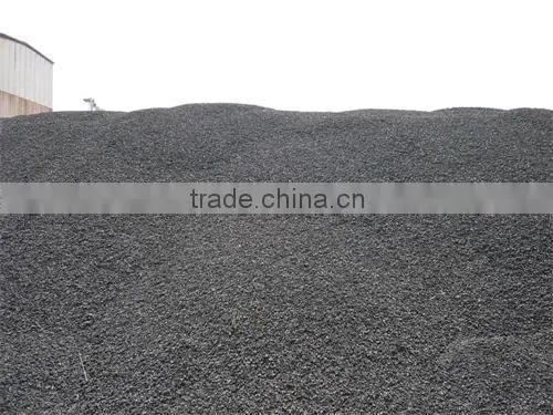 Low Price Gas Calcined Anthracite /GCA /Carbon Additive