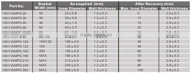 35KV Flame retardant heat shrinkable PE tube with environment friendly polyethylene material