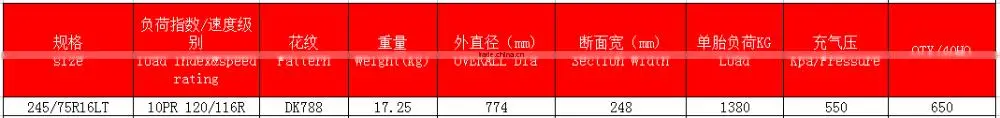 High performance LUISTONE Car Tire 245/75R16LT With On-time Shipment
